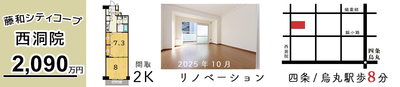 藤和シティコープ西洞院