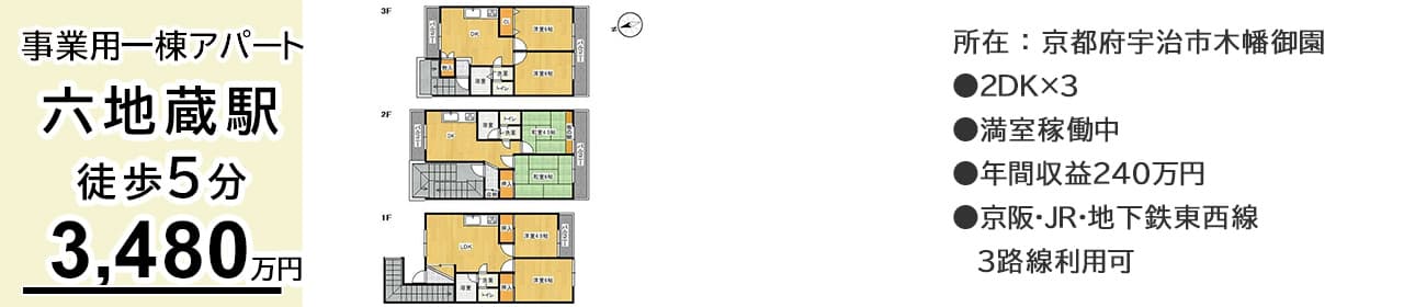 京都府宇治市木幡御園 事業用一棟アパート